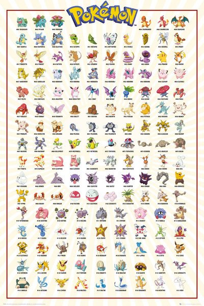 Kanto Pokemon Là Gì? Khám Phá Thế Hệ Đầu Tiên