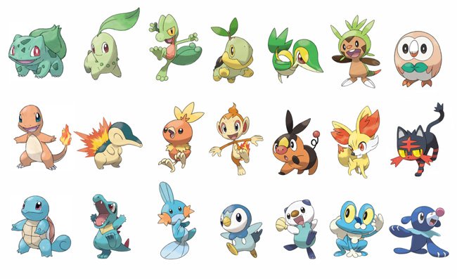 Pokemon Khởi Đầu: Lựa Chọn Người Bạn Đồng Hành Đầu Tiên
