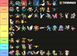 Cách Xếp Thú Pokemon Đẹp Mắt và Ý Nghĩa