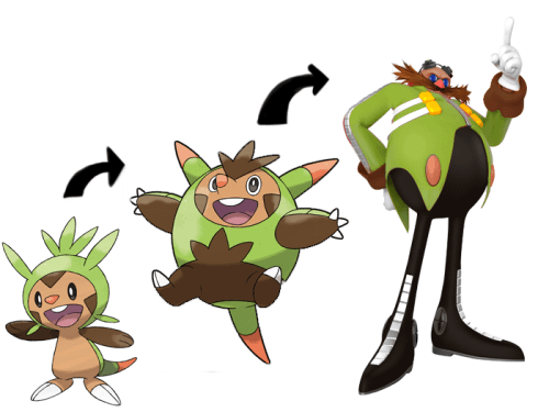 Chespin: Tổng quan về Pokémon khởi đầu hệ Cỏ