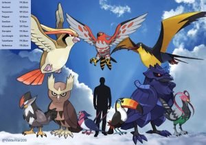 Tổng hợp Pokemon Chim Xanh Phổ Biến Nhất