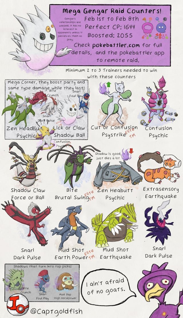 Điểm yếu của Mega Gengar: Khắc chế quái vật tốc độ