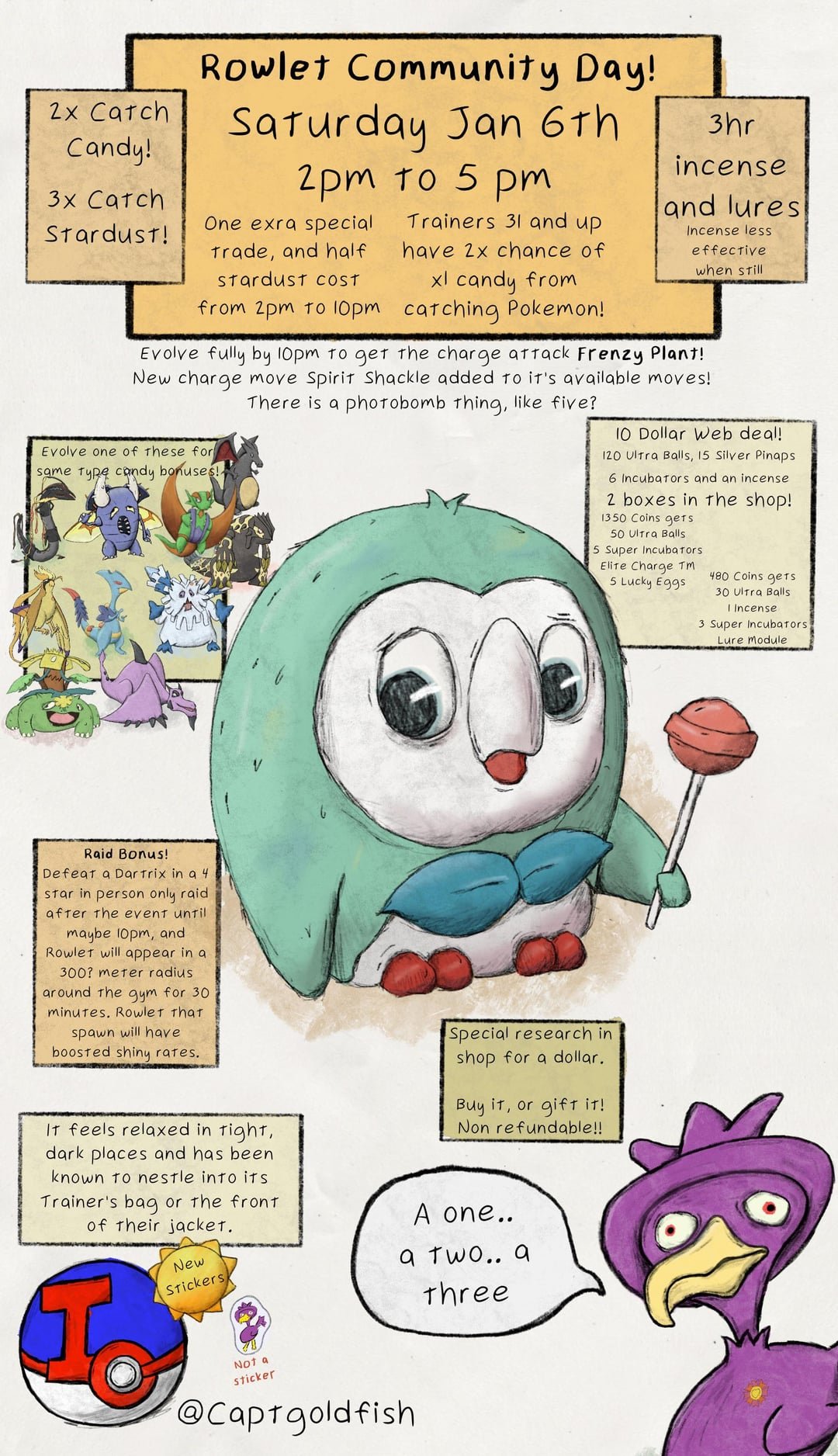 Tất Tần Tật Về Rowlet Pokemon Khởi Đầu Hệ Cỏ