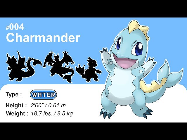 Water Charizard: Giải Mã Về Dạng Không Chính Thức Này