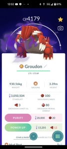 Groudon – Biểu tượng Sức mạnh và Huyền thoại