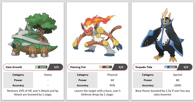 Chiêu Encore Pokémon: Hướng Dẫn Chi Tiết Từ Bulbapedia