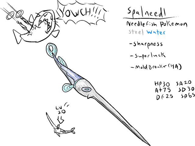 Surskit: Thông tin chi tiết về Pokémon Hệ Nước