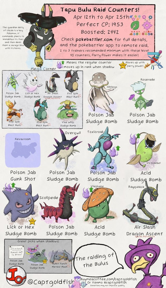 Khắc Chế Hệ Poison Pokemon: Tìm Hiểu Điểm Yếu