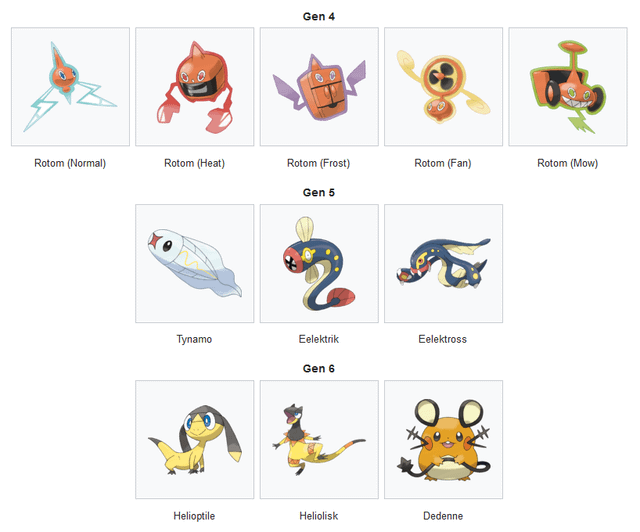 Manectric: Khám Phá Chi Tiết Pokémon Hệ Điện Mạnh Mẽ