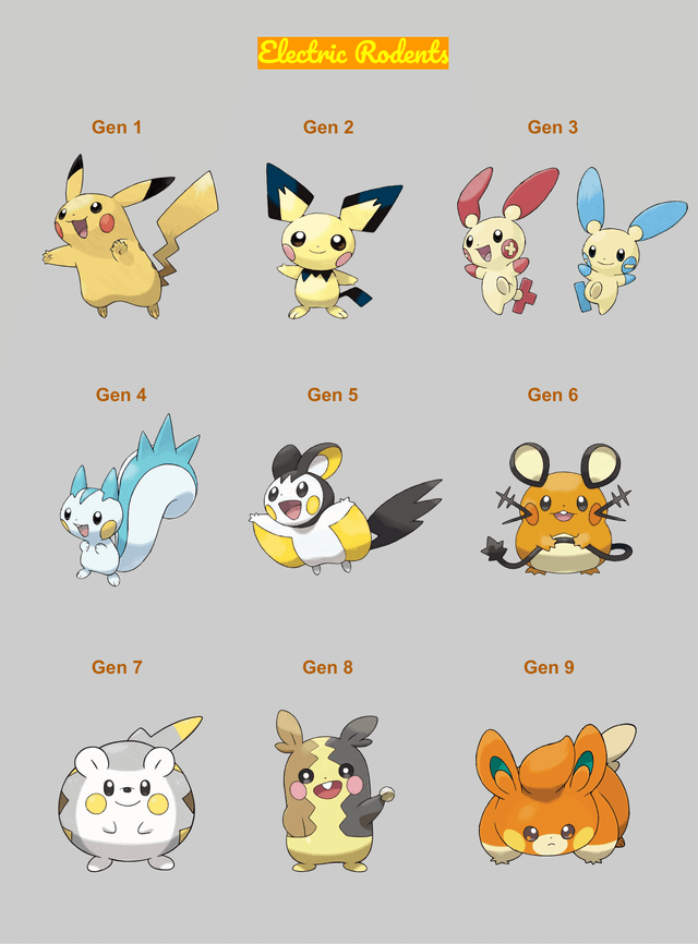 Pichu: Tất tần tật về Pokemon chuột điện baby