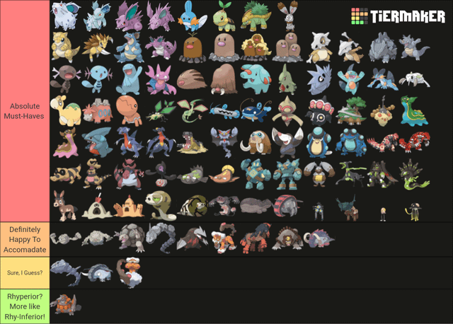 the-ground-types-plus-evolutionary-relatives-ranked-on-how-v0-eovr51qskmqa1-1 Hippopotas: Thông tin chi tiết về Pokemon hệ Đất