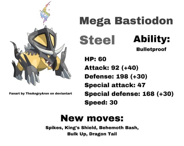 Bastiodon: Khi Pháo Đài Cổ Đại Trỗi Dậy trong Thế Giới Pokémon