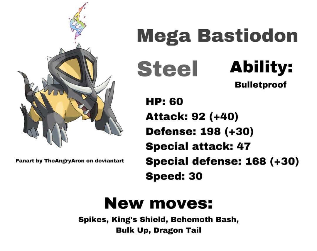 Bastiodon: Khi Pháo Đài Cổ Đại Trỗi Dậy trong Thế Giới Pokémon