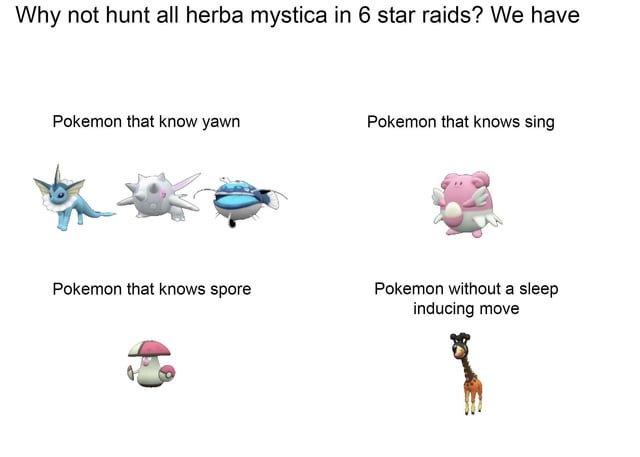 Khả năng Vital Spirit trong Pokémon: Chi tiết