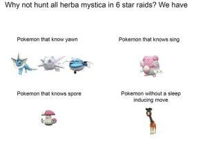 Khả năng Vital Spirit trong Pokémon: Chi tiết