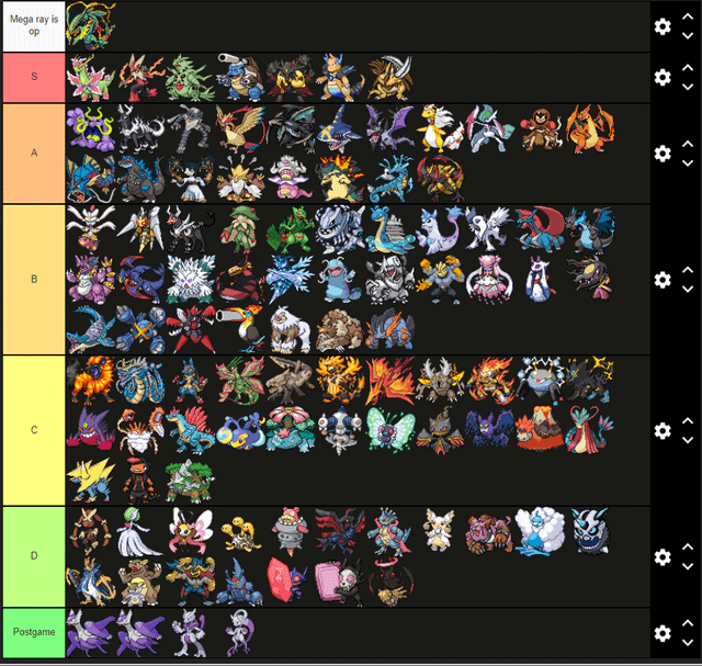 Phân Tích Chi Tiết Sức Mạnh Của Mega Slowbro