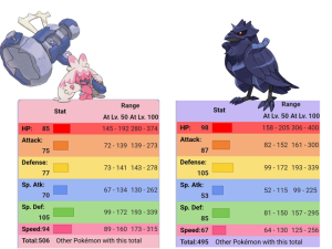 Shiny Metagross: Hướng Dẫn Chi Tiết Cách Săn Bắt