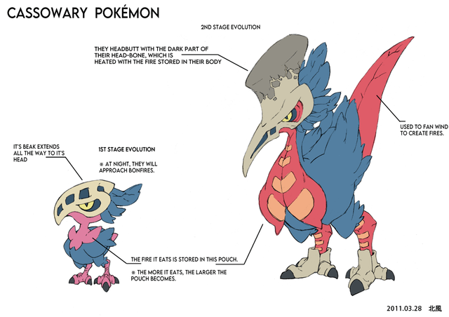 translated-unused-gen-6-cassowary-pokc3a9mon-design-concept-v0-veemsjx3gsvd1 Khám phá Thế Hệ 6 Pokémon: Vùng Kalos và X/Y