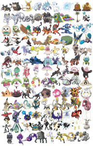 Tất cả Pokemon Alola: Khám phá Gen 7