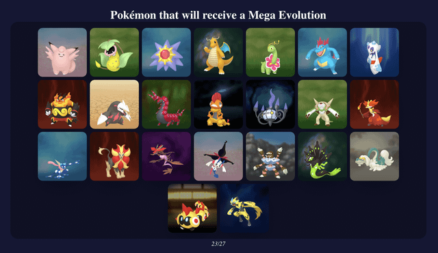 Mega Houndoom: Thông Tin Chi Tiết Về Quái Thú Lửa