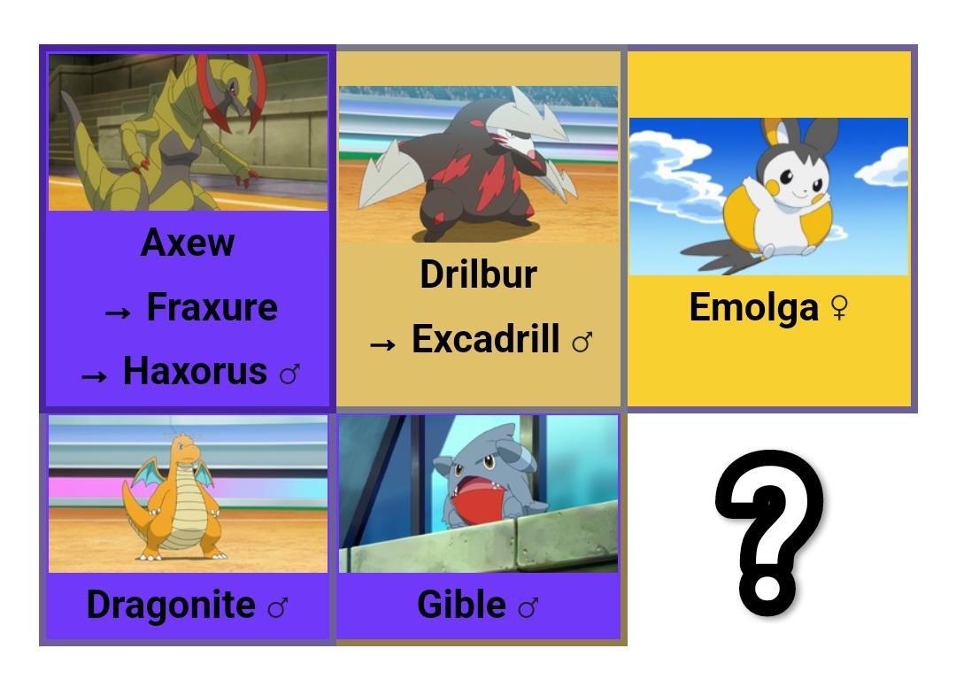 Fraxure: Khám phá chi tiết về Pokémon hệ Rồng này