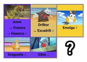 Fraxure: Khám phá chi tiết về Pokémon hệ Rồng này