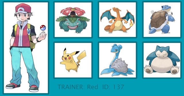 Khám Phá Các Nhân Vật Trong Pokémon HeartGold