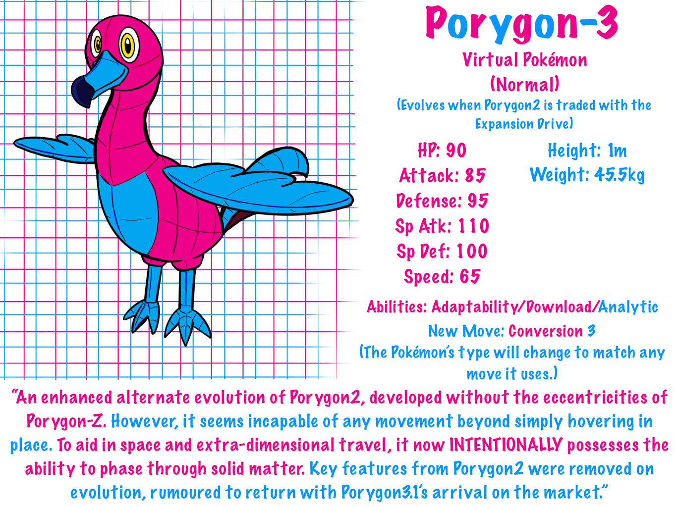 Porygon2 là gì? Thông tin chi tiết về Pokemon nhân tạo nâng cấp