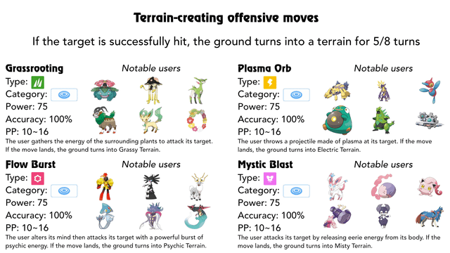 Chiêu Encore Pokémon: Hướng Dẫn Chi Tiết Từ Bulbapedia