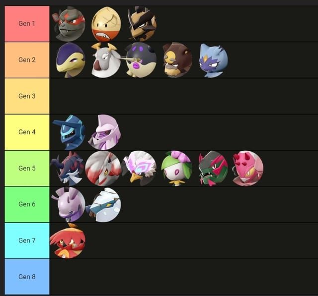 will-z-a-have-new-forms-evolutions-for-gen-6-pokemon-v0-vn8cn7n2ktnd1-1 Khám phá Thế Hệ 6 Pokémon: Vùng Kalos và X/Y