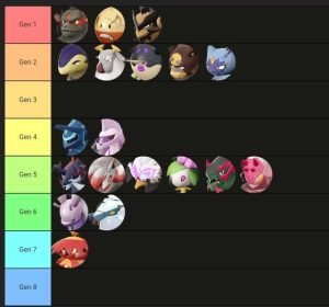 Khám phá Thế Hệ 6 Pokémon: Vùng Kalos và X/Y