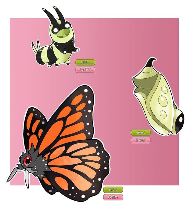 Tìm Hiểu Chi Tiết Về Pokemon Hệ Bọ (Bug Type)