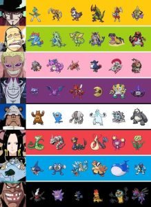 Alomomola: Thông tin chi tiết về Pokemon cá sấu