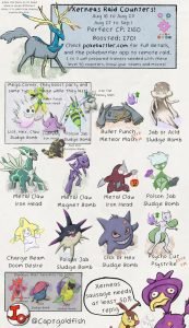 Điểm yếu của Glalie: Khắc chế hiệu quả