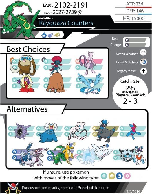 xpairuzhqp2lmw5ozhoeo1klf19lrjslij61vmsxslw Điểm yếu của Glalie: Khắc chế hiệu quả