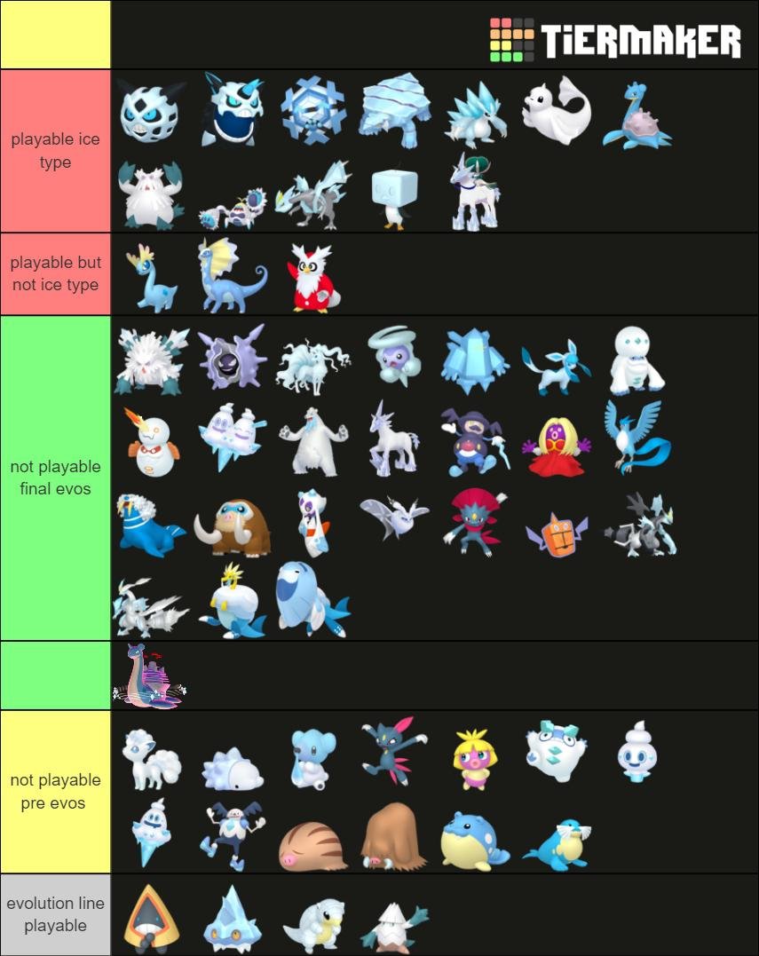 xsehygl1xc681-1 Tìm hiểu chi tiết về Ice Type Pokemon