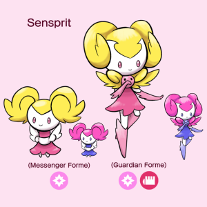 Khám Phá Các Pokémon Thần Mạnh Mẽ Nhất