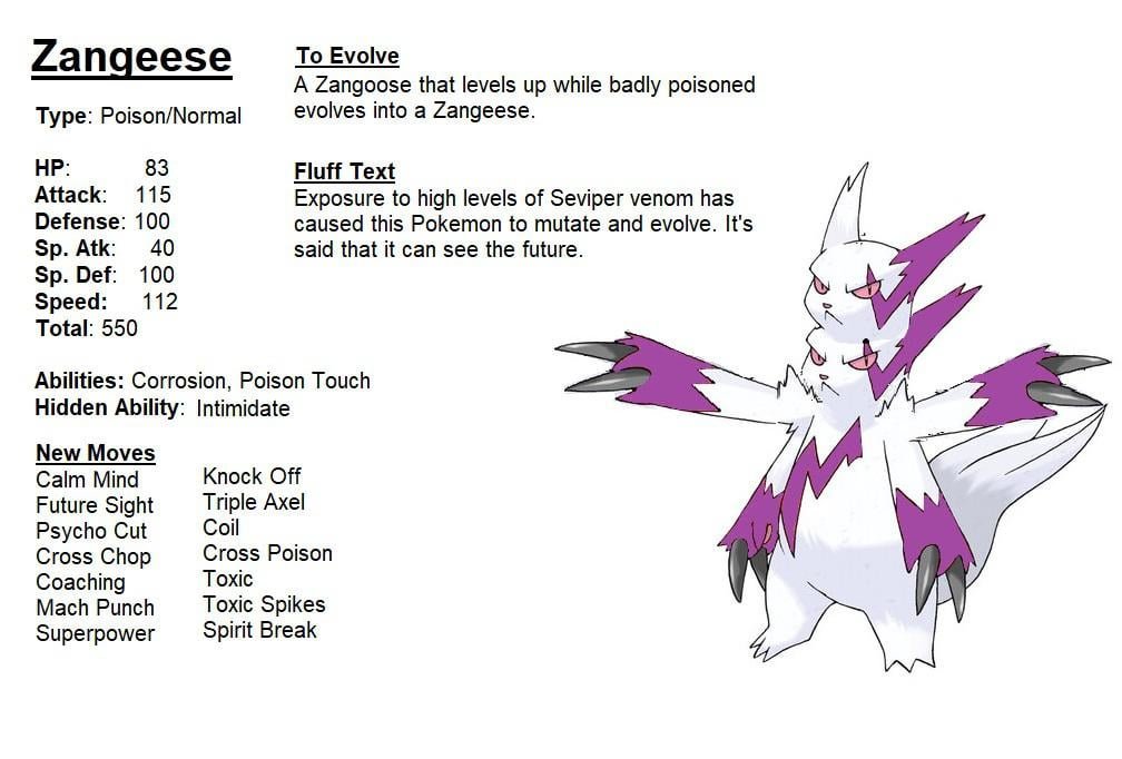Zangoose evolution chart: Tất cả về quá trình Tiến hóa